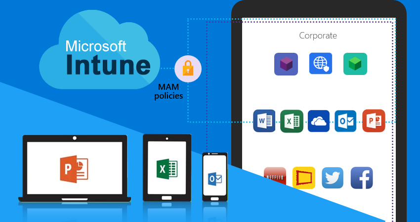 Microsoft Intune